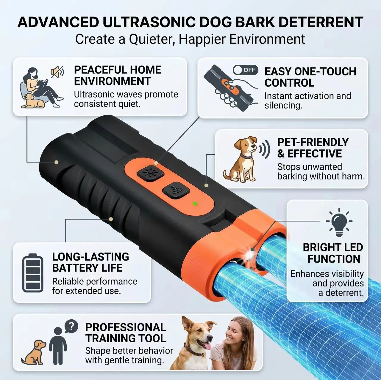 Ultrasonic Dog Barking Deterrent Training Tool - Usb-Rechargeable, Dual Emitters, 50Ft Range, 25Khz Frequency, Flashlight, Portable Grip, Accessory Kit for Indoor & Outdoor Dog Behavior Control